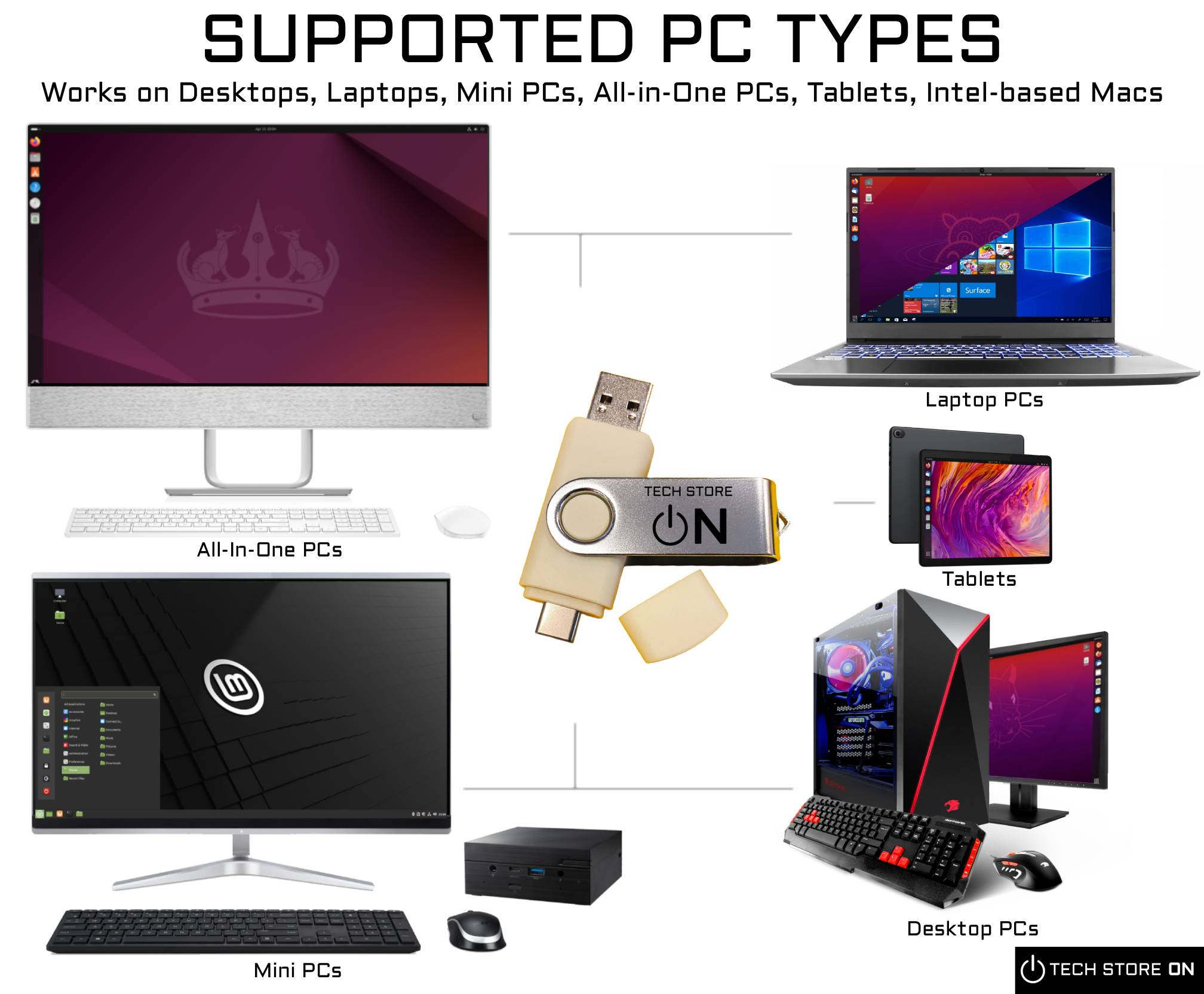 Ubuntu Bootable USB – Fast, Secure & User-Friendly Linux Operating System for PC