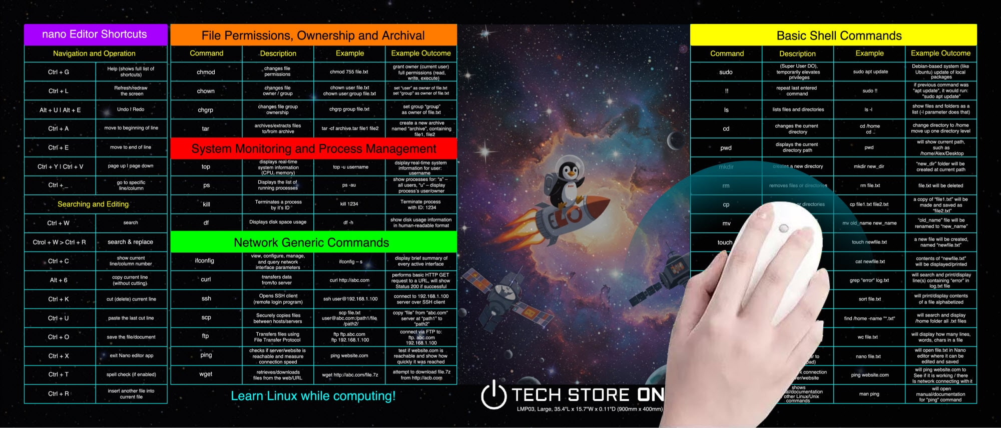 Linux Programmer Command XXL Mouse Pad – Essential Linux Commands Cheat Sheet