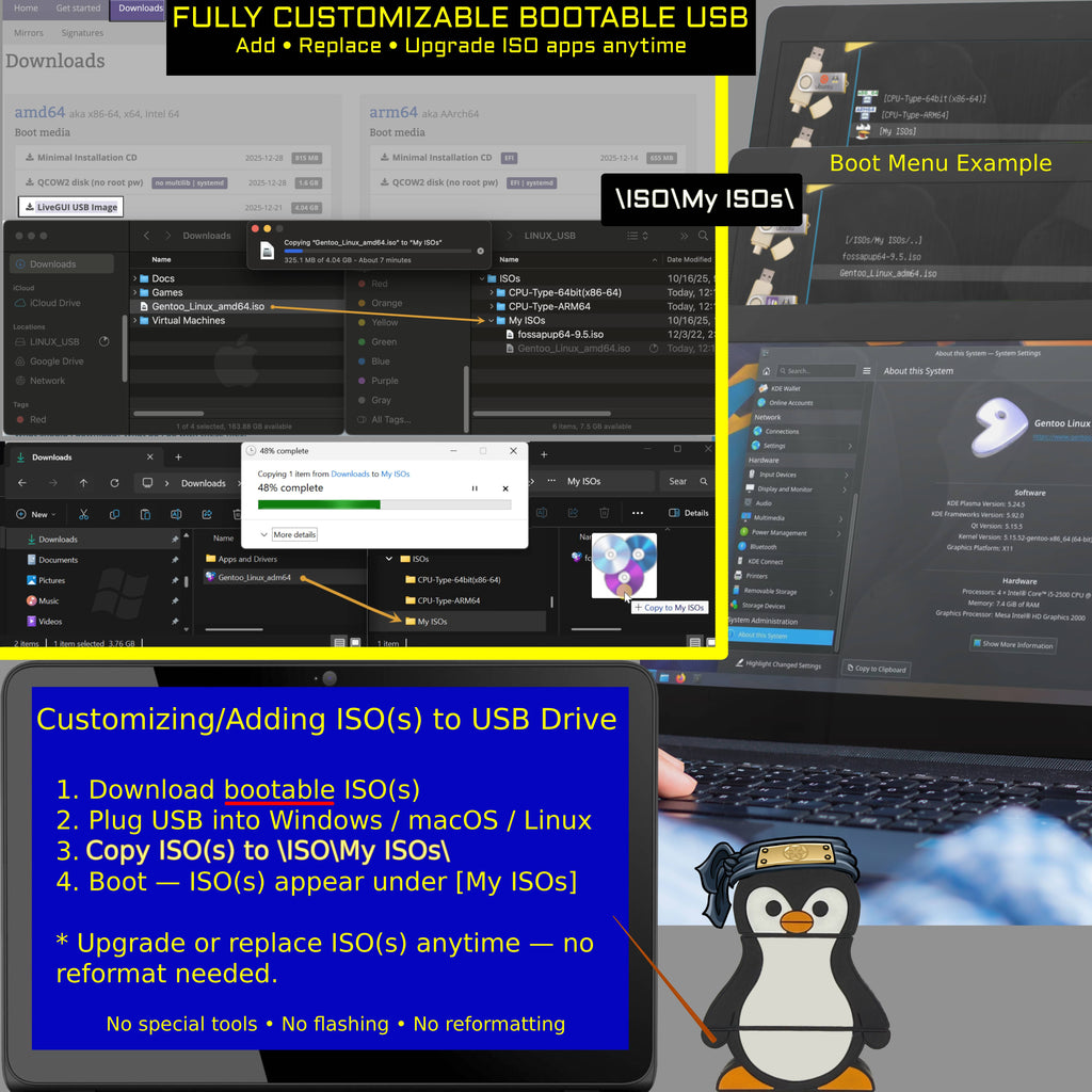 31-in-1 Ultimate Linux & PC Tools Bootable USB