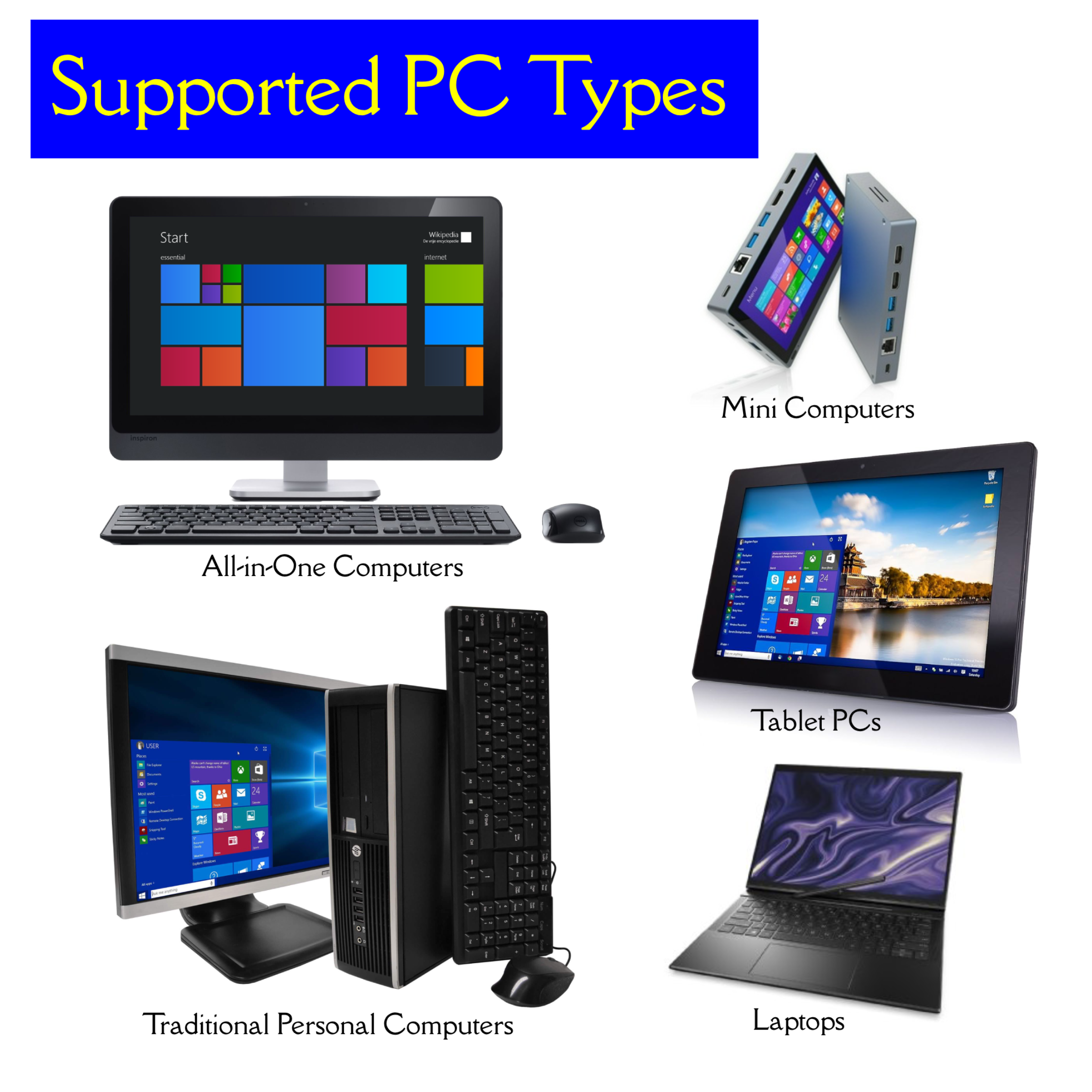Windows Repair USB Toolkit – 13-in-1 Bootable Recovery, Reinstall & Password Reset Drive