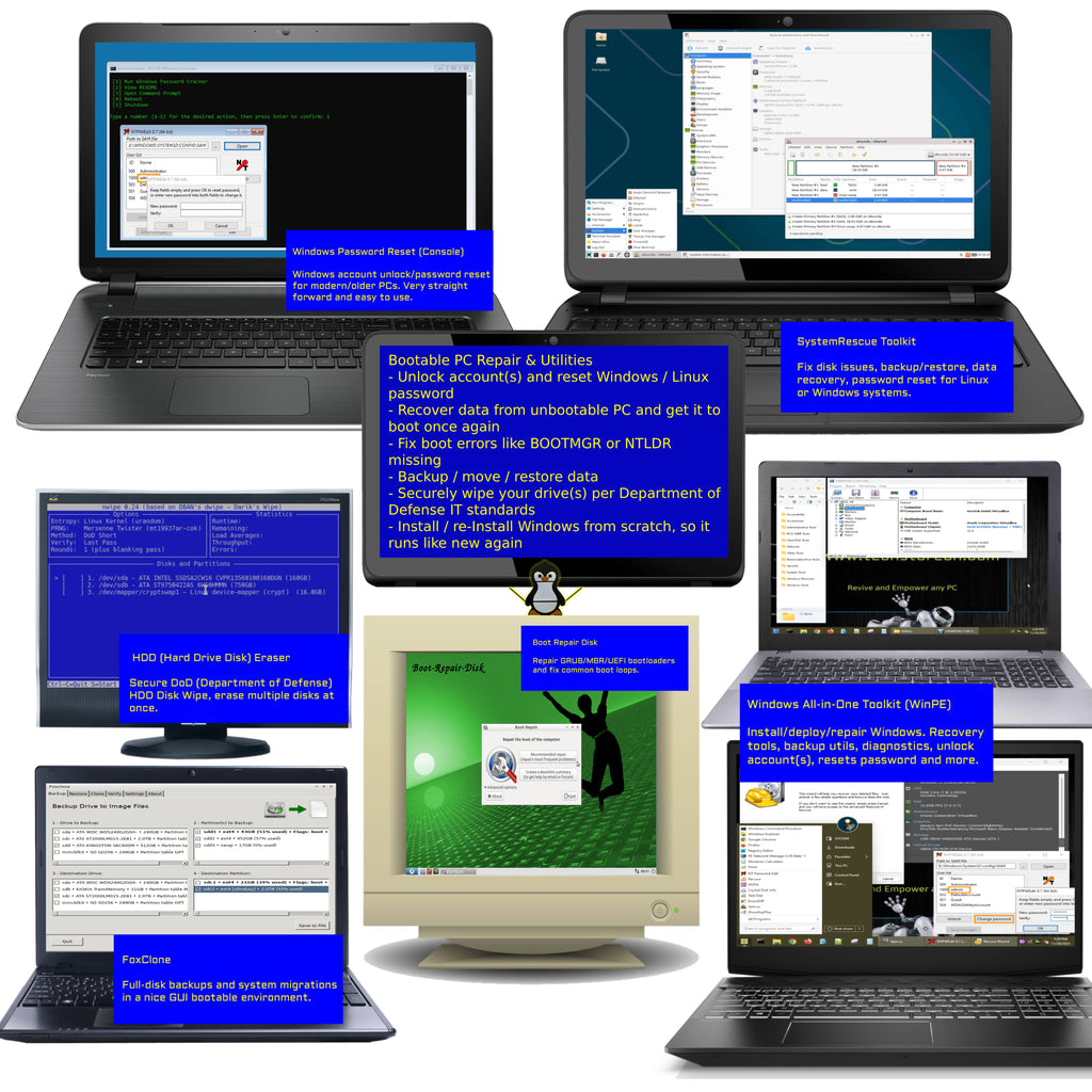 31-in-1 Ultimate Linux & PC Tools Bootable USB