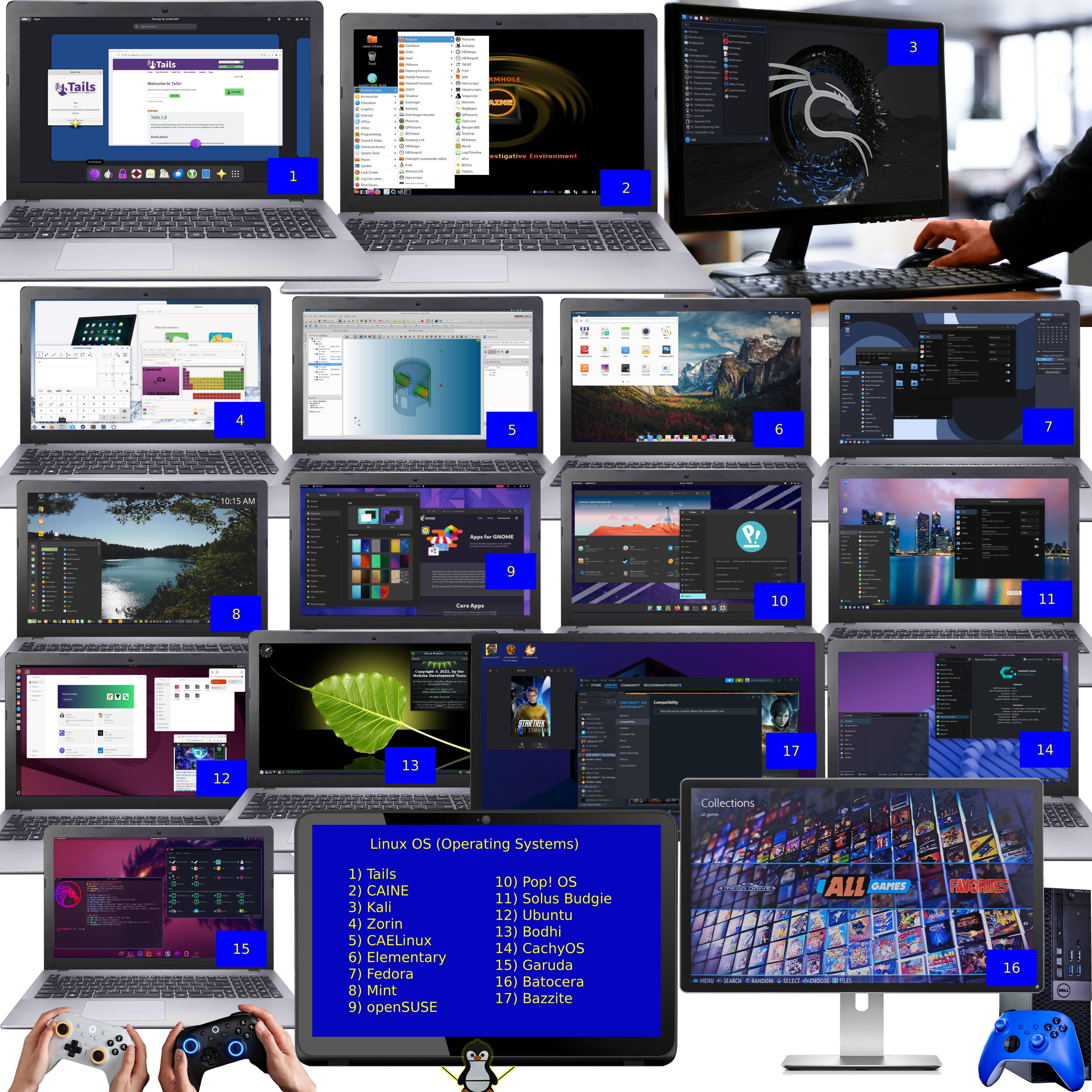 31-in-1 Ultimate Linux & PC Tools Bootable USB