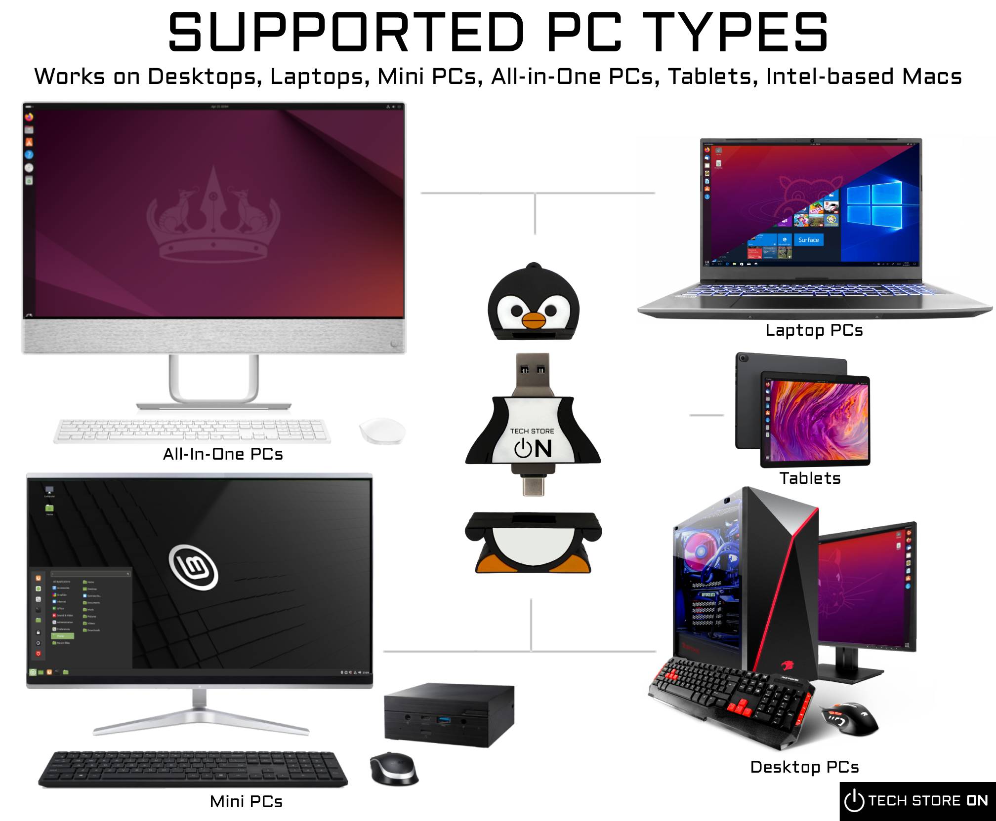 31-in-1 Ultimate Linux & PC Tools Bootable USB